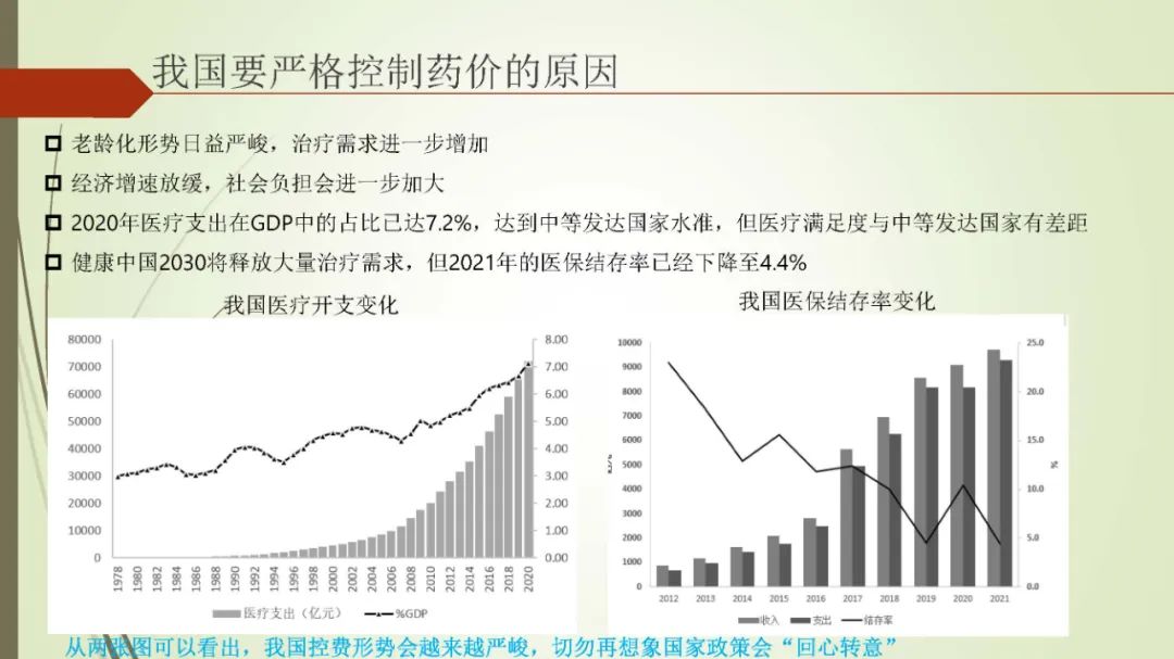 国产药物疗效超越国际巨头药企的影响与未来发展探讨