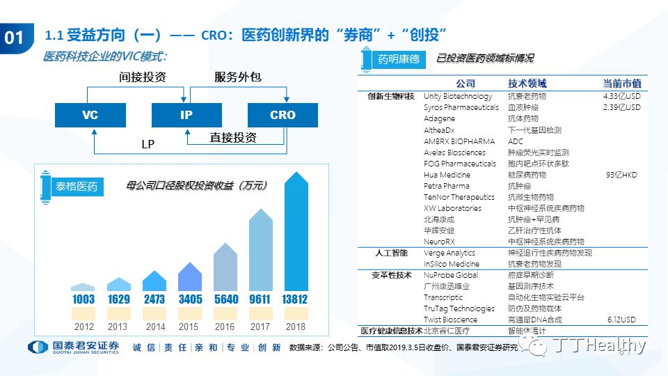 国产药物疗效超越国际巨头药企的影响与未来发展探讨