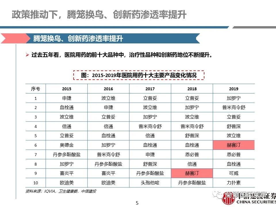 国产药物疗效超越国际巨头药企的影响与未来发展探讨