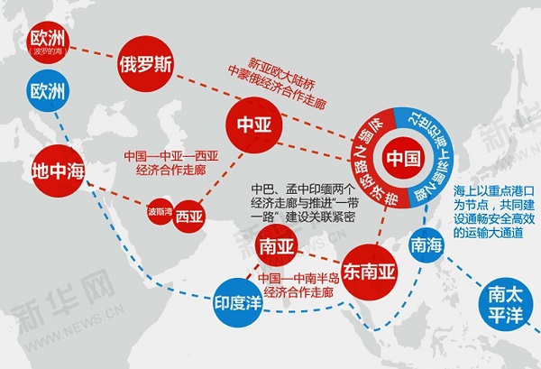 中国面临发展挑战亟需建设一万公里航道以促进经济繁荣与交通便利