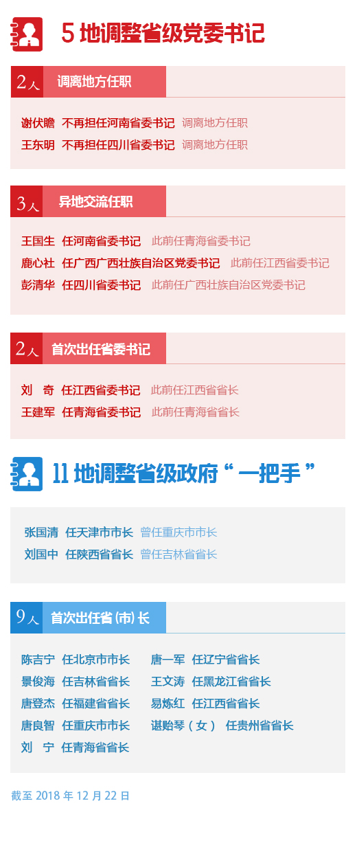 中宣部副秘书长郑宏范晋升内蒙古自治区政府副主席的背后故事与展望