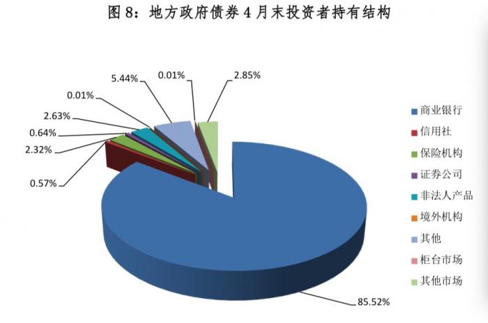 我国地方债务风险逐渐缓解 经济稳定发展将迎来新机遇