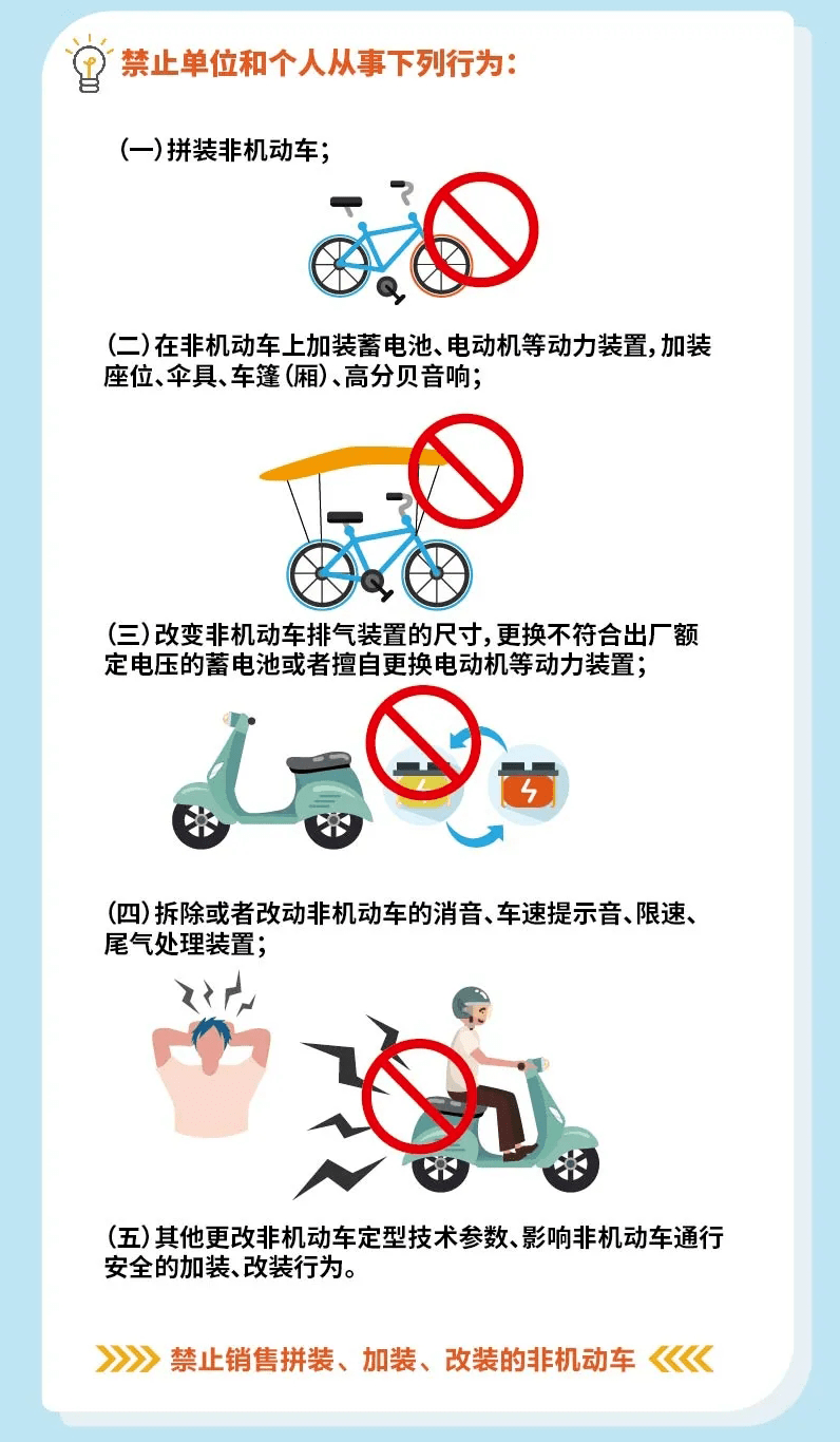 电动车新规正式公布 11月1日起全面实施将对骑行安全产生深远影响