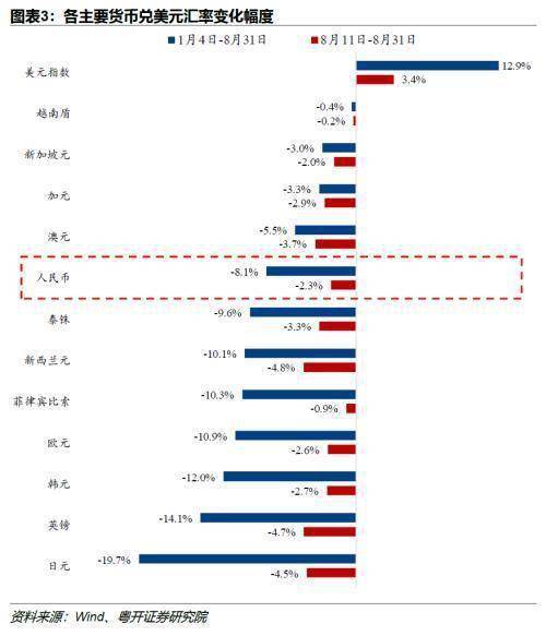 徐忠解读互换便利实施过程中的基础货币投放问题无需央行直接入市的深层次影响