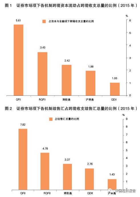 徐忠解读互换便利实施过程中的基础货币投放问题无需央行直接入市的深层次影响