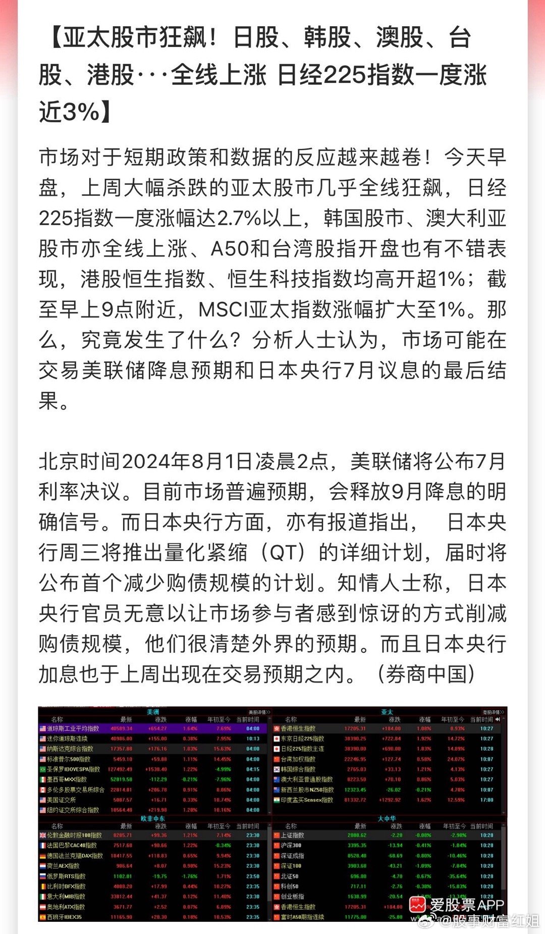华尔街意外迎猛牛狂奔日韩股市大幅抛售中国资产迎来疯狂抢购潮
