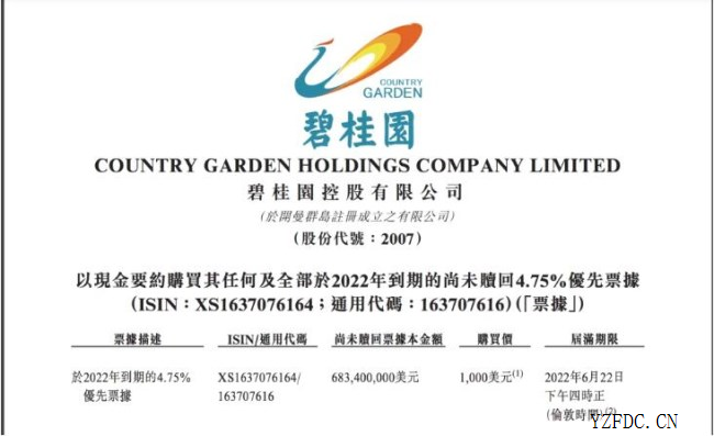 多家房企宣布提升融资能力 碧桂园与世茂项目名单引关注动向频繁