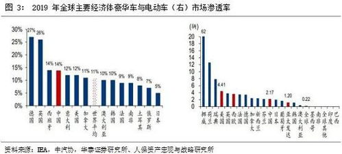 保险行业综合偿付能力三年首次上升背后的机遇与挑战细析