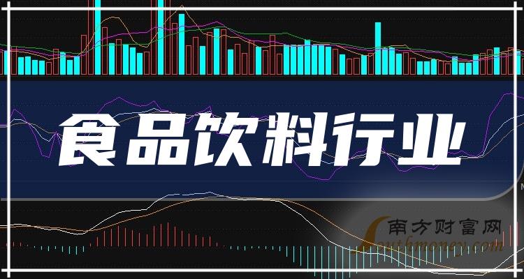 六天内市值飙升超中国银行的127只食品饮料股背后到底有何秘密机遇