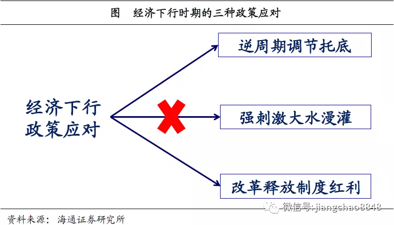 政策调整引发市场新动向刺激措施背后的深层影响如何解读和应对