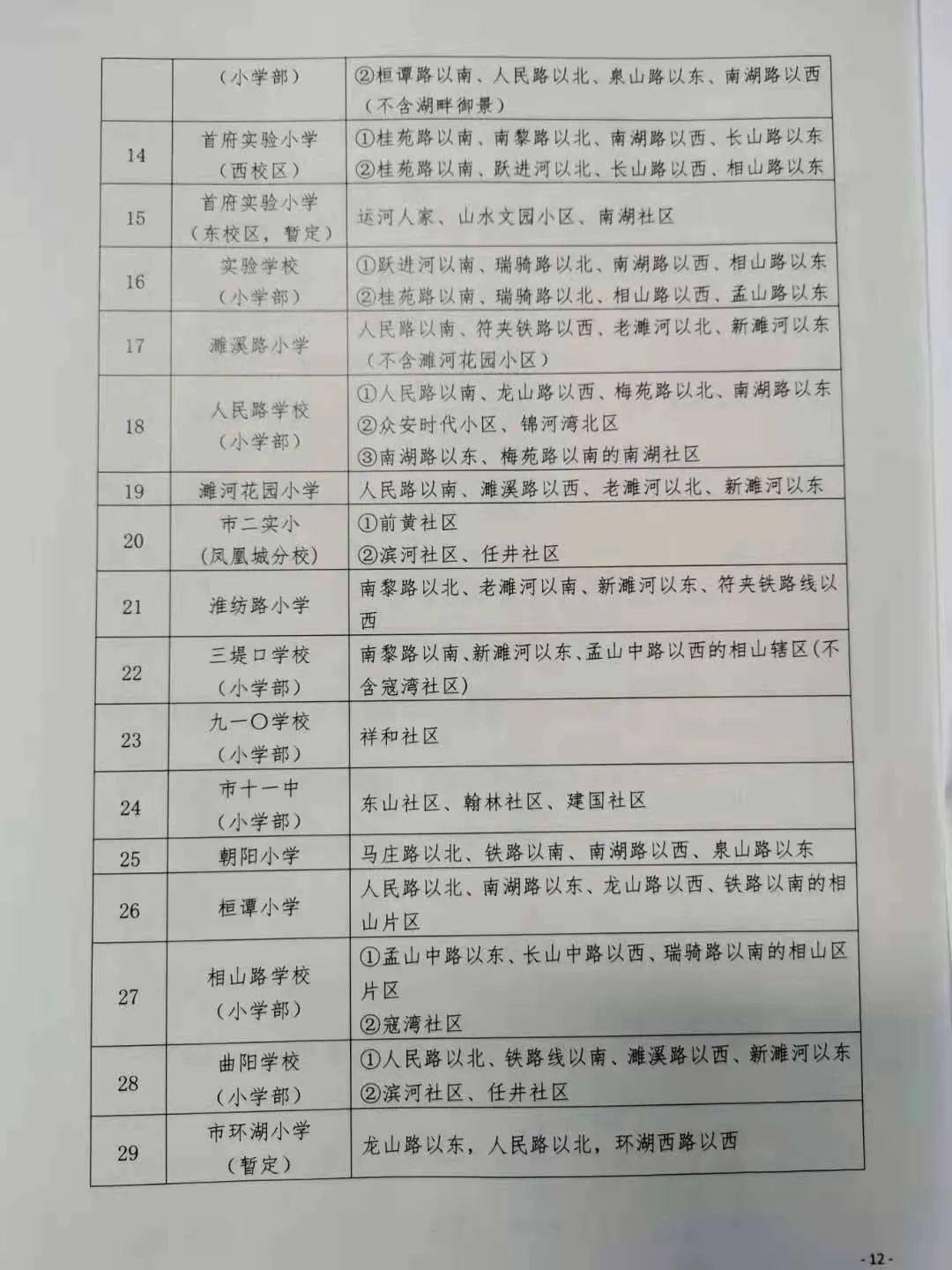 学区划分