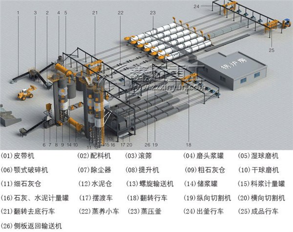郑州永益达机械设备有限公司