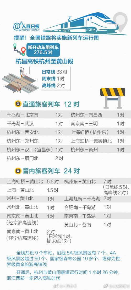 火车坐到一半车次怎么变了？里面竟藏着这么多学问……