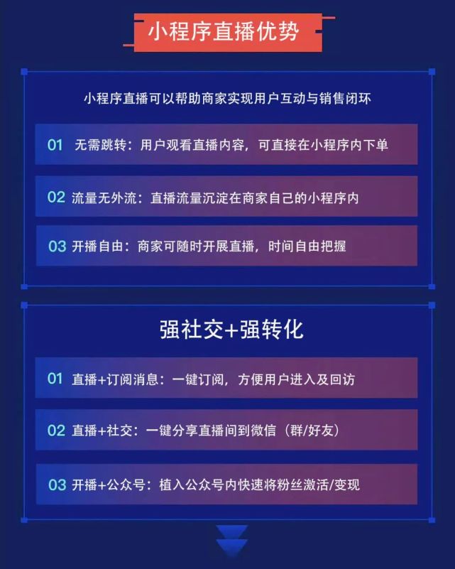 微信小程序直播平台的操作教程