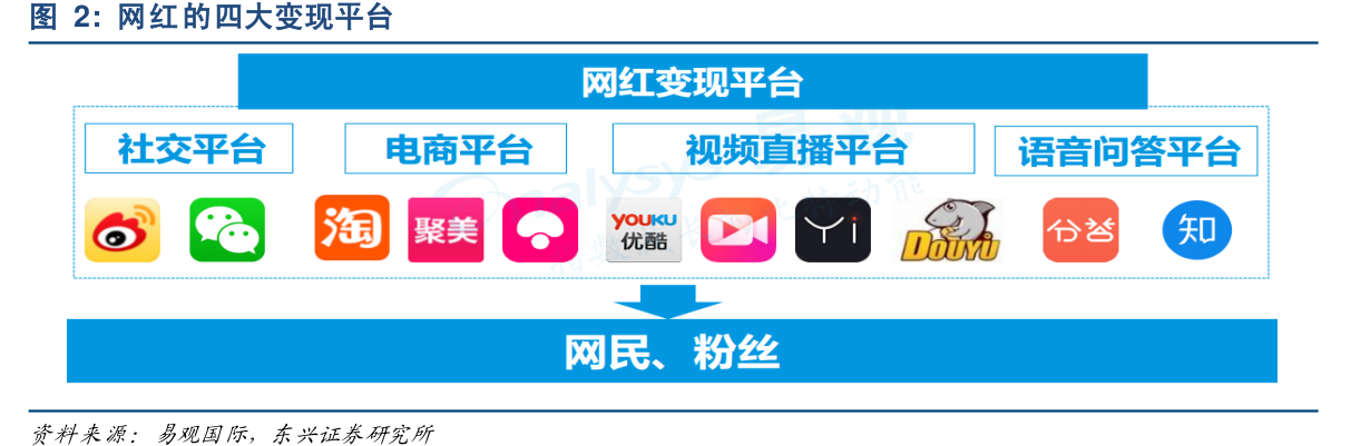 网红杯创始品牌终于走到尽头 宣布破产引发热议粉丝关注