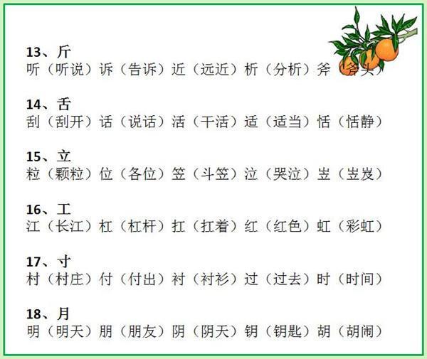 小学语文知识大全（词语）