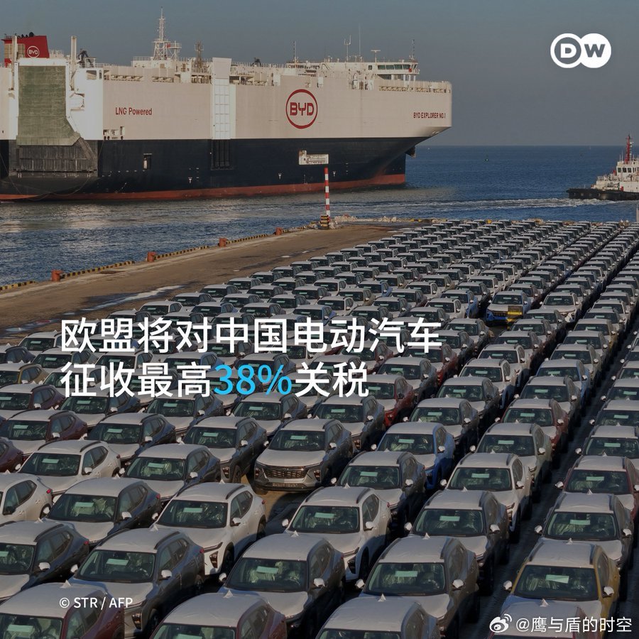 欧盟提议对中国电动汽车加征关税 引发国际社会广泛反对与担忧