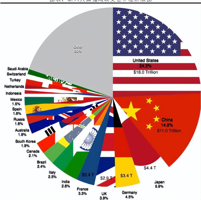 全球峰会上频频提及中国的背后原因究竟是什么？深度解读引人关注的影响力与挑战