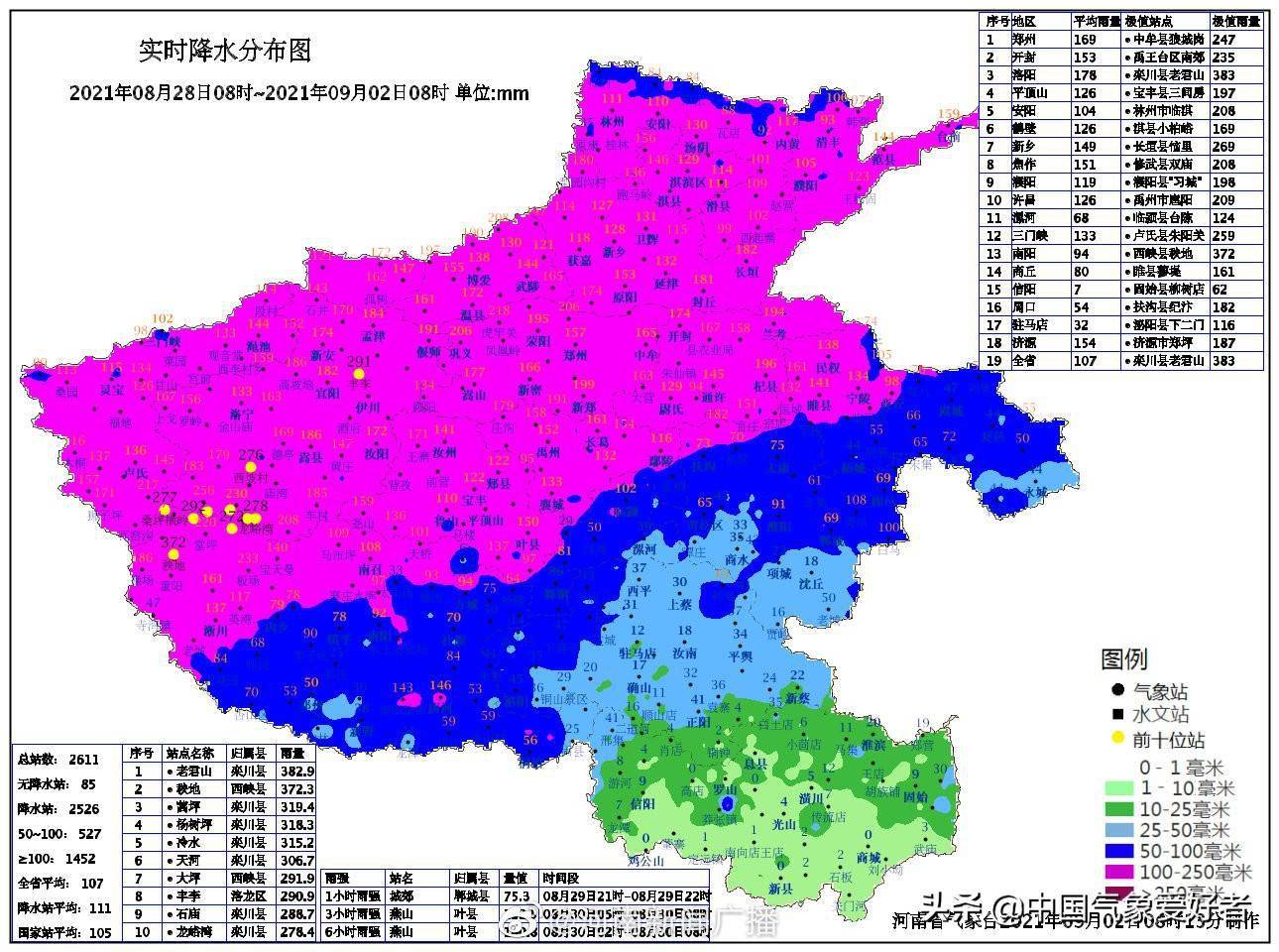 未来十年河南是否有可能迎来亚热带气候的转变与其影响因素分析