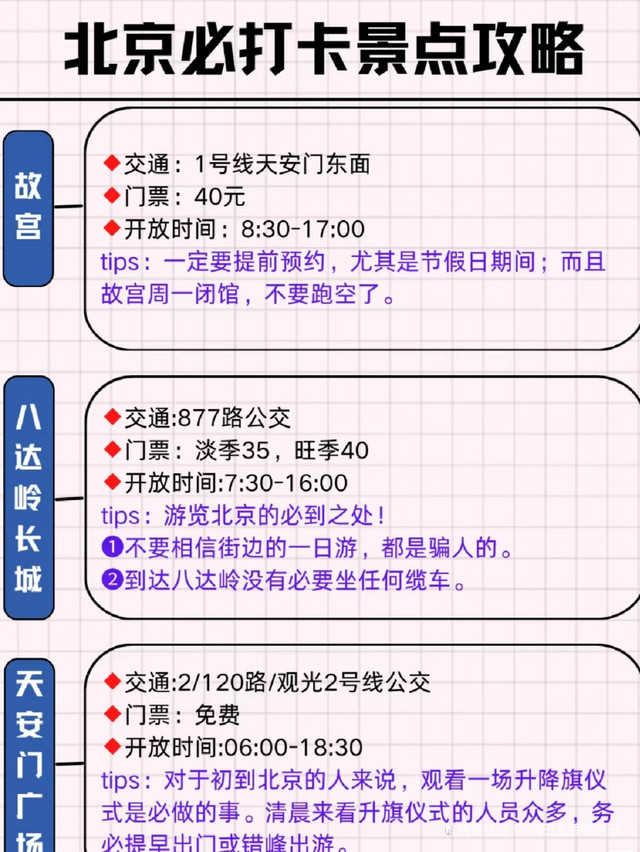 进京攻略来啦，北京出行全攻略，一篇帮你解决所有问题，提高你的旅游体验。