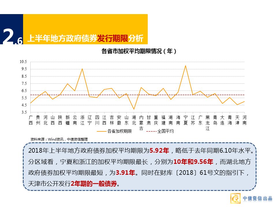 地方债额度仍有1.5万亿发展空间 棚改新工具再度亮相分析解读