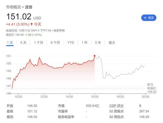 波音因罢工持续一个月决定裁员10% 企业运营面临重大挑战