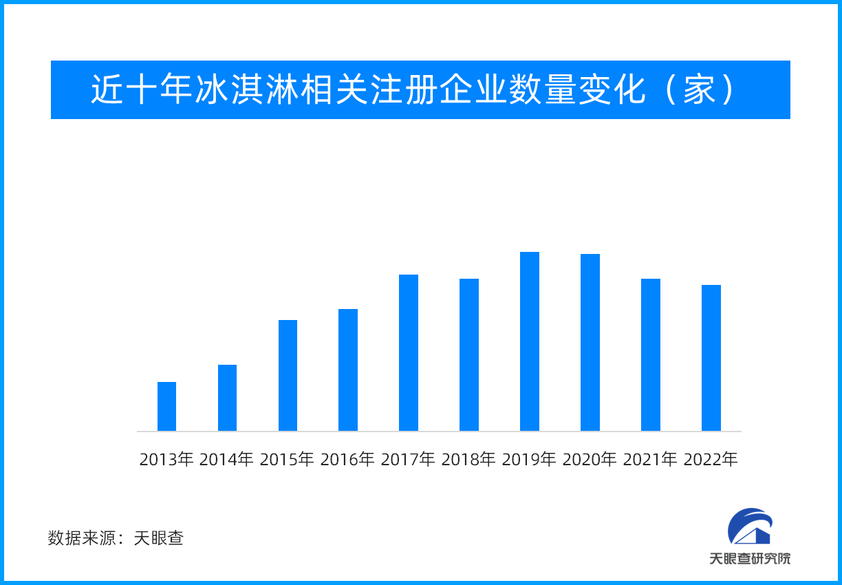 夏季冷饮市场寒意依旧尽管降价促销却难以激发销量为何夏日经济如此疲软
