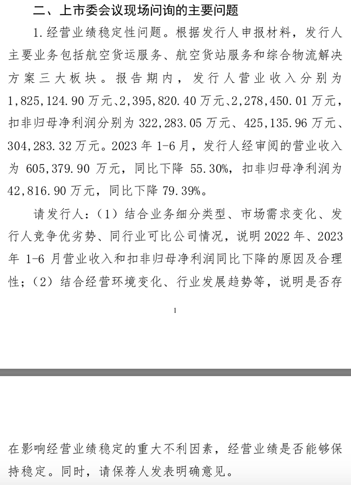 国货航IPO申请遇冷 发行募资额大幅缩水近半背后原因探讨