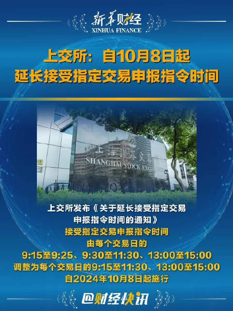 上交所延长指定交易申报时限的详细解释 引导投资者正确理解新规政策
