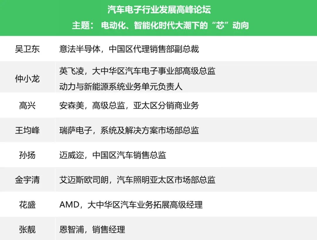 中国汽车电子产业即将迎来双重巅峰引领全球市场新趋势