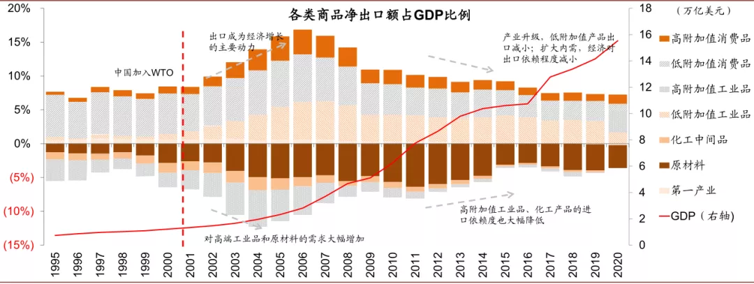 中国经济迎来重要转折点一周未来发展趋势引发各界关注与思考