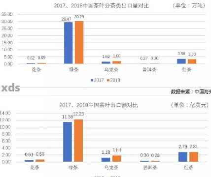 东南亚市场潜力无限 印尼茶饮店投资回本周期仅需90天 深度剖析未来趋势与机会