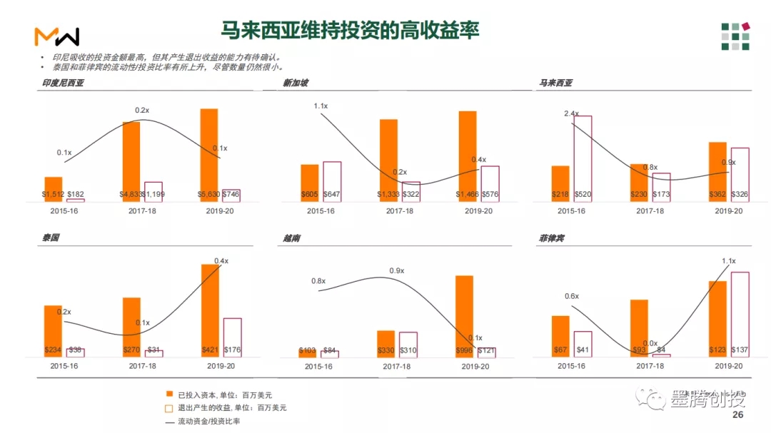 东南亚市场潜力无限 印尼茶饮店投资回本周期仅需90天 深度剖析未来趋势与机会