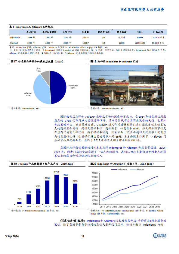 东南亚市场潜力无限 印尼茶饮店投资回本周期仅需90天 深度剖析未来趋势与机会
