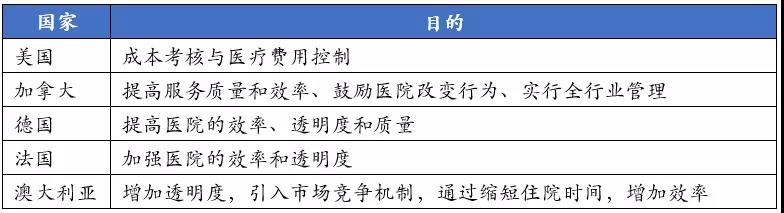 财政部与医保局联合审计药企背后深层次原因剖析及未来行业影响探讨
