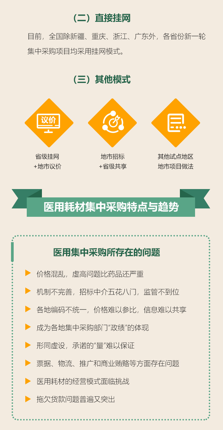 高值医用耗材集中采购四年成果显著 医患企业共建共赢新局面