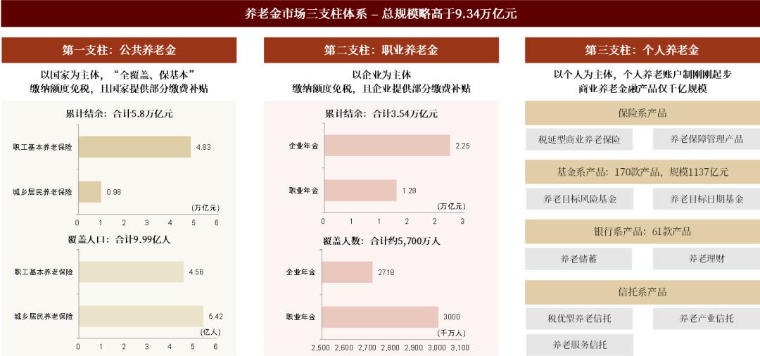 探索22城房屋养老金试点模式对居民和政府财政影响的深度解读与分析