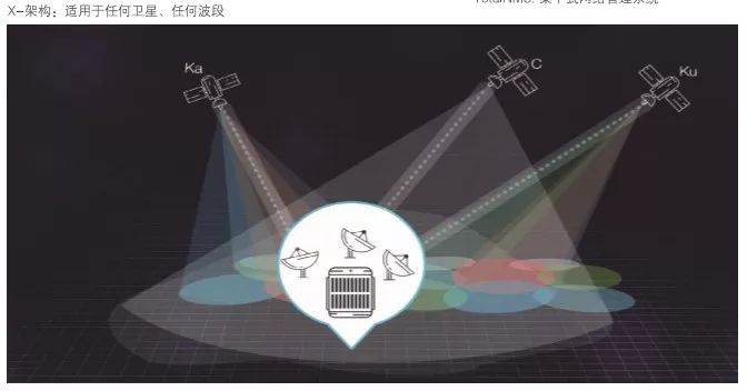 高清通讯与照明结合 下一个时代的精准打击系统全面揭晓