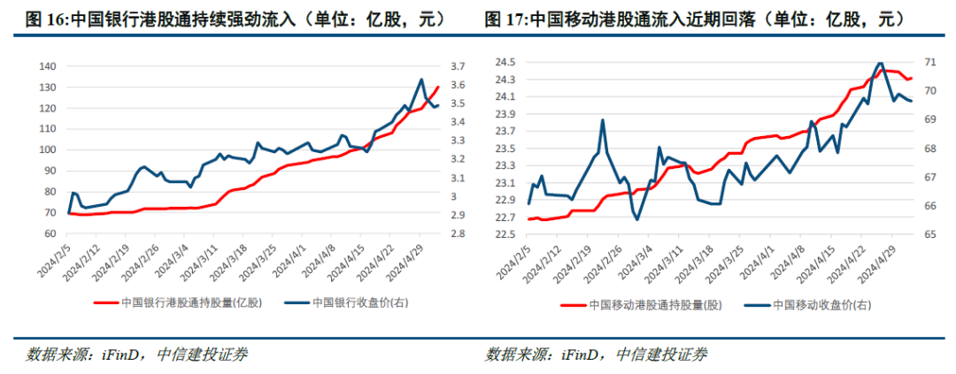 港股经历短暂涨幅后回落未来走势需关注政策落实与经济基本面变动