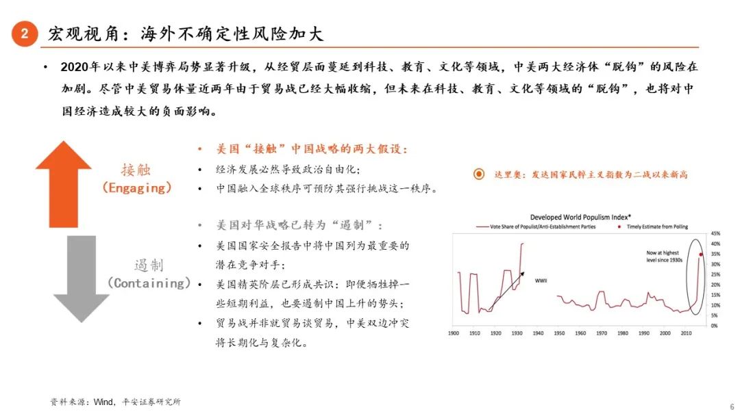 政策市场的新机遇刺激韧性更胜一筹投资者如何把握这一波潮流