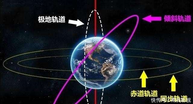 探索地球独特的运动轨迹及其对生命与环境的深远影响