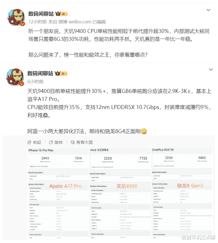 探索天玑9400的强大性能 首发评测带你看看量产机的真实实力