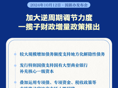 全面加强逆周期调节能力 重磅财政政策一揽子推出推动经济稳定增长