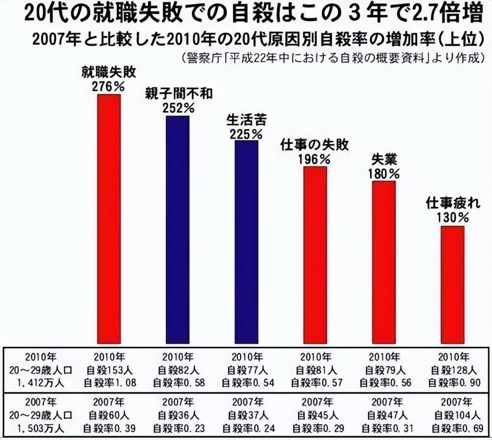 日本中产在通缩困境中如何调整生活方式以应对经济压力