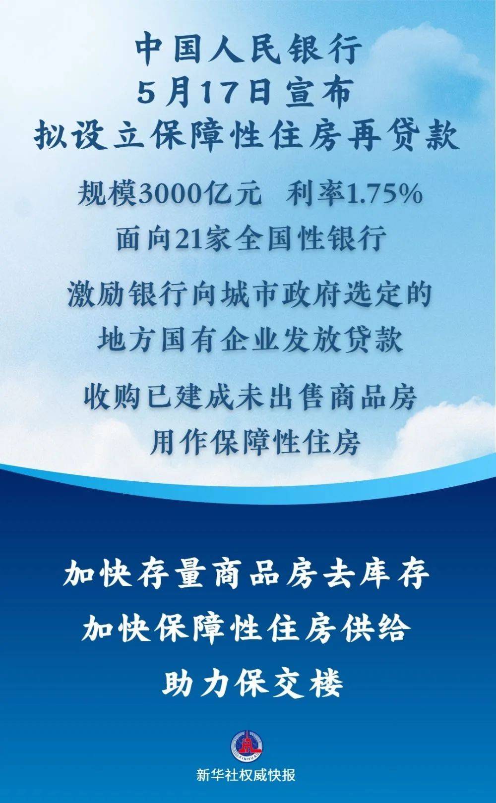 财政部发力专项债券收购存量商品房力挺保障性住房政策新举措解析