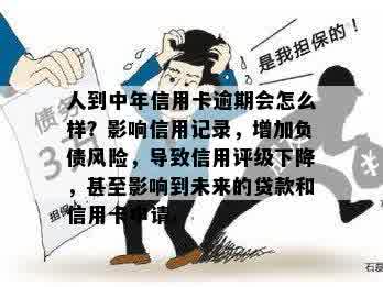 年轻人对个人征信的认知有多深刻？看他们如何规避信贷风险与未来财务规划