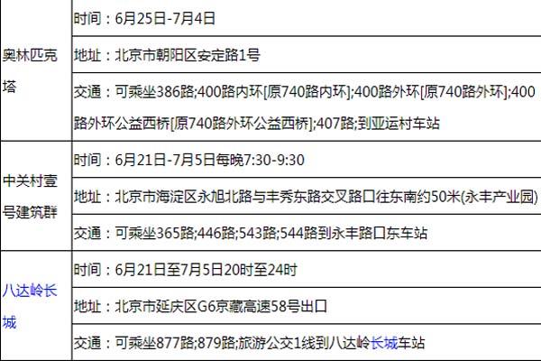 重要提示！北京香山南辛村将实施为期九天的交通管制措施请提前做好出行安排