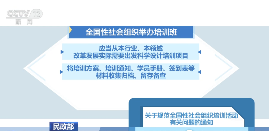 民政部联合五部门加强社会组织管理严查违规收费确保行业规范发展