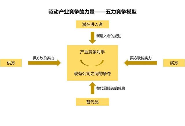 如果我掌控了某种稀缺资源该如何制定销售策略以实现利润最大化呢