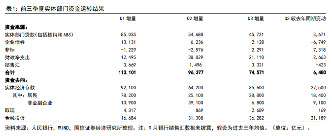 居民与企业存款双双减少资金流向何处揭示经济新动向与挑战